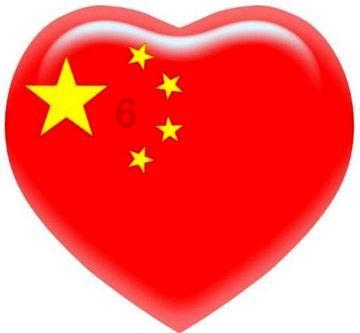 高考选美术怎样？